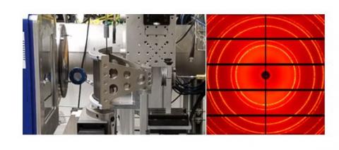 Figure 1: (left) HPCAT’s Soller slit assembly, positioned between a diamond anvil cell and the Pilatus detector, during commissioning on the General Purpose Table in 16-ID-B. (right) X-ray image of ceria highlighting the slits’ exceptionally large field-of-view.