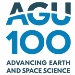 AGU logo