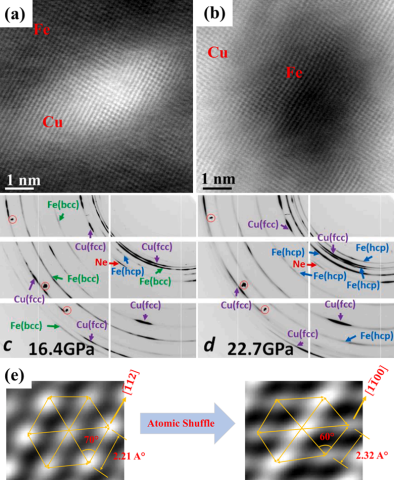 Image of a metastable coherent Cu precipitate in the Fe matrix