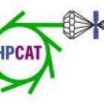 HPCAT logo